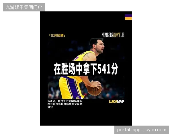 卢卡·东契奇虽以场均33.5分领跑联盟得分榜，但其防守效率仍是球队隐患